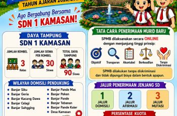 Sistem Penerimaan Murid Baru